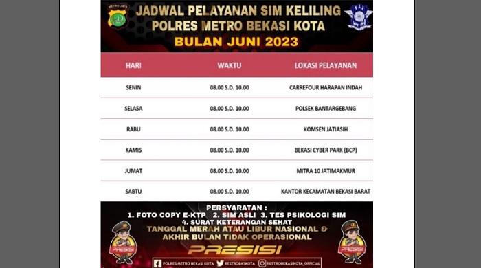 SIM Keliling Kota Bekasi Jumat 23 Juni 2023 di Mitra 10 Jatimakmur hingga pukul 10.00