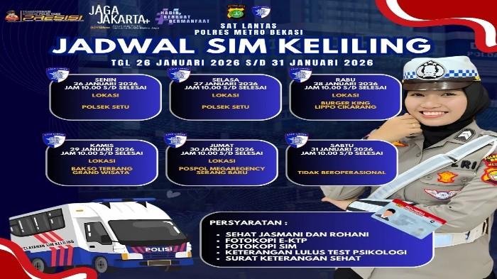 SIM-KELILING-KABUPATEN-BEKASI2.jpg