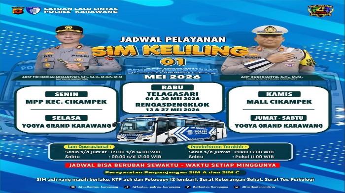 Sim-keliling-karawang7.jpg