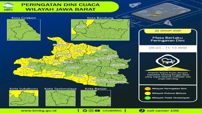 peringatan-dini-cuaca-jawa-barat3.jpg