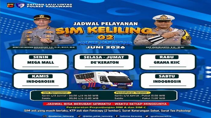 sim-keliling-karawang8.jpg