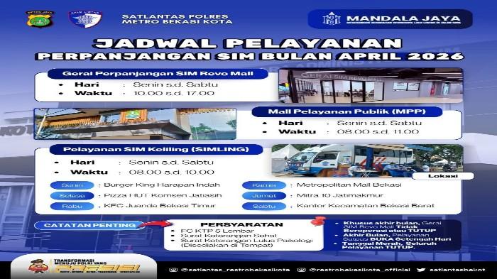 sim-keliling-kota-bekasi4.jpg