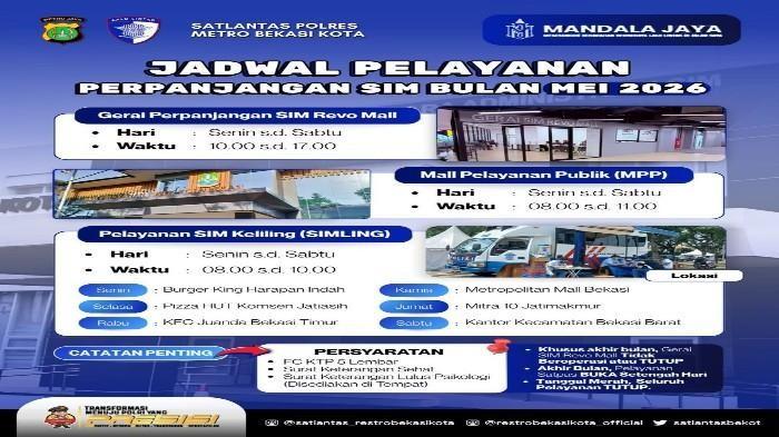 sim-keliling-kota-bekasi6.jpg