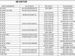 BB-curanmor-karawang-Maret-2022-1.jpg
