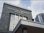 Gedung-Polda-Metro-Jaya.jpg