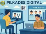 Ilustrasi-Pilkades-Digital.jpg