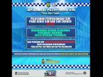 PerpanjanganSIMKabBekasi-1Nov.jpg