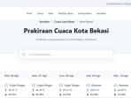 Prakiraan-Cuaca-Kota-Bekasi-Rabu-6-Agustus-2025.jpg