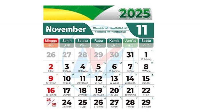 Kalender 2025, 1 November 2025 Memperingati Hari Apa? Ada Hari Inovasi Indonesia