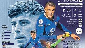 20230318-Laga-Chelsea.jpg