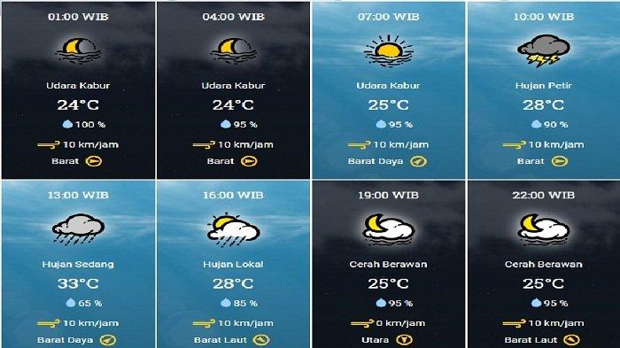 Prakiraan Cuaca Bangka Belitung Besok, Semua Daerah Diguyur Hujan