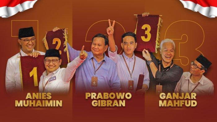 Hasil Survei Terbaru Capres Bulan Januari, Prabowo-Gibran Tertinggi, Pilpres Berpeluang 2 Putaran