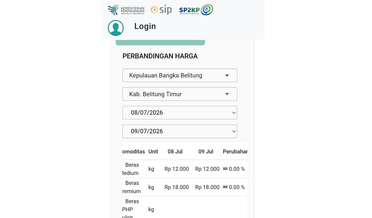 Disperindag Beltim Minta Warga Pantau Aplikasi SP2KP untuk Mengetahui Harga Bahan Pokok - Posbelitung.co