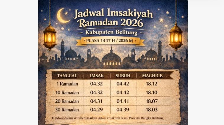 Jadwal-Sahur-hingga-Buka-Puasa-di-Kabupaten-Belitung-selama-Ramadan-2026.jpg