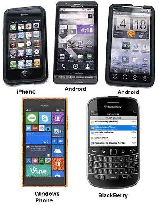 Membahayakan Mata, Ini Daftar 16 Ponsel dengan Tingkat Radiasi Paling Tinggi