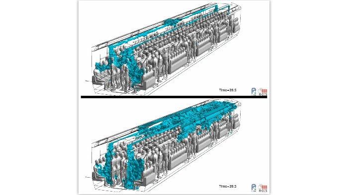 Jepang Klaim Dapat Mengurangi Resiko Infeksi Virus Corona di Superkomuter, Ini Simulasinya