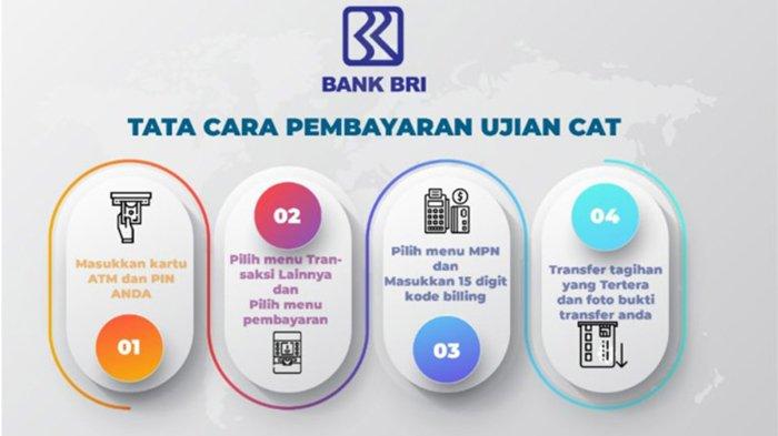 tata-cara-pembayaran-kode-billing-untuk-skd-peserta-spcp-ipdn-tahun-2020-lewat-bank-bri.jpg