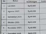 20251012-Viral-Pelajar-Dilarang-Ikut-Ujian.jpg