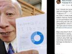 terungkap-sosok-prof-tokuda-yang-beber-kecurangan-kpu.jpg