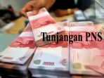 PNS tak Buat Catatan Kinerja TPPnya Dipotong 10 Persen