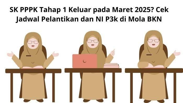 Sk Pppk Tahap 1 Keluar Pada Maret 2025 Cek Jadwal Pelantikan Dan Ni