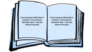 Kunci-Jawaban-PKN-Kelas-6-Halaman-12-Kurikulum-Merdeka-Bab-1-Sila-sila-dalam-Pancasila.jpg