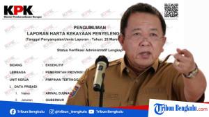 Mantan-Gubernur-Lampung-Arinal-Djunaidi-dan-LHKPN-KPK.jpg