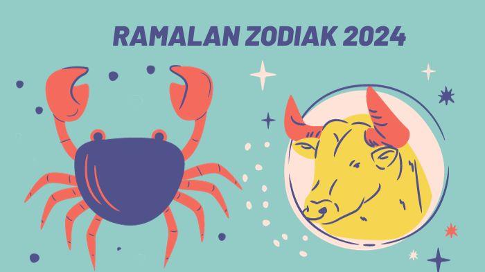 3-Zodiak-Paling-Beruntung-Pada-Kamis-04-Januari-2024-Ada-Gemini-hingga-Scorpio.jpg