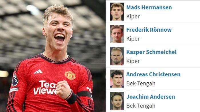 5 Pemain Termahal Timnas Denmark di Euro 2024 Rasmus Hojlund Ada di Posisi Pertama