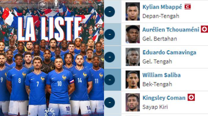 5-Pemain-Termahal-Timnas-Perancis-di-Euro-2024-Kylian-Mbappe-dan-Aurelien-Jadi-Paling-Mahal.jpg