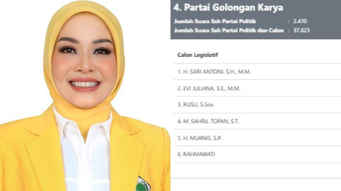 6-Calon-Anggota-DPRD-Provinsi-Riau-Dapil-Rokan-Hulu-Unggul-Ada-Evi-Juliana-Ketua-DPD-Bapera-Rokhul.jpg