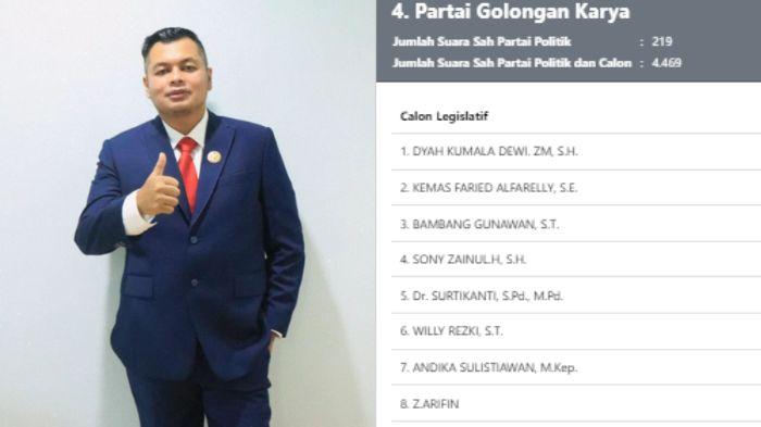 8-Caleg-DPRD-Kota-Jambi-Dapil-Telanaipura-Danau-Teluk-dan-Sipin-Unggul-Golkar-Peluang-2-Kursi.jpg
