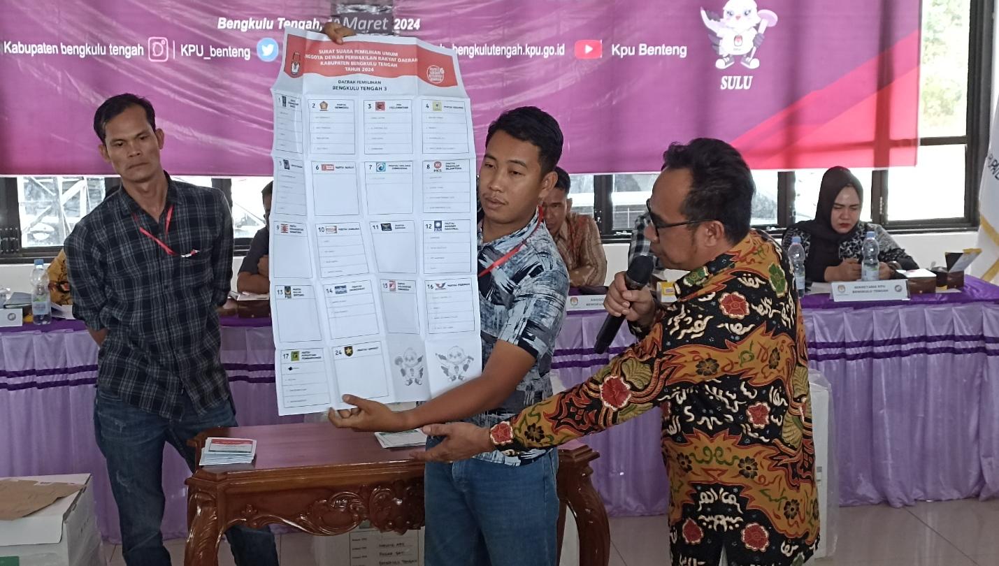 Daftar-nama-25-caleg-DPRD-Kabupaten-Bengkulu-Tengah-terpilih.jpg