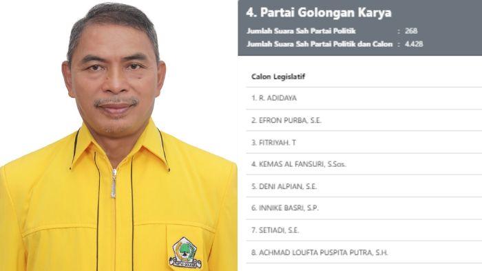 Efron-Purba-Caleg-Golkar-Unggul-Hitung-Suara-Sementara-Ini-8-Calon-DPRD-Kota-Jambi.jpg