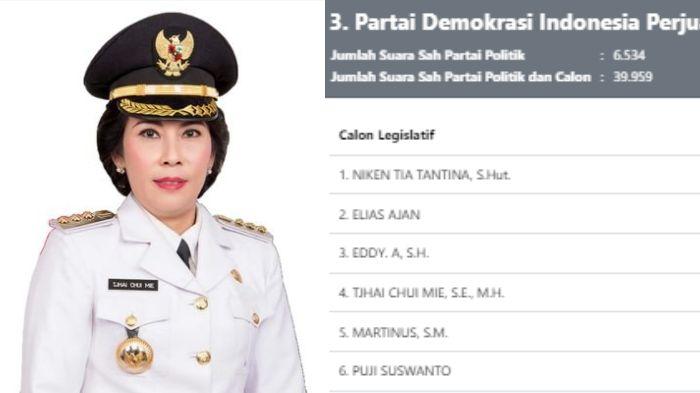 Ini-6-Caleg-DPRD-Provinsi-Kalimantan-Barat-Dapil-Bengkayang-dan-Singkawang-Mantan-Wali-Kota-Unggul.jpg