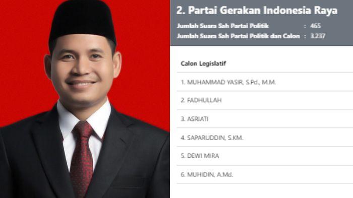 Ini-6-Caleg-Suara-Tertinggi-DPRD-Kota-Jambi-Dapil-Kota-Baru-Petahana-Muhammad-Yasir-Unggul.jpg