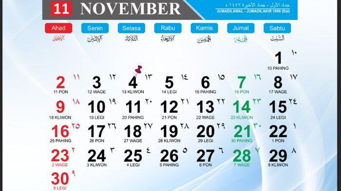 Kalender Jawa 4 November 2025: Weton Selasa Kliwon Dilengkapi dengan Padewan, Sadwara, dan Paarasan