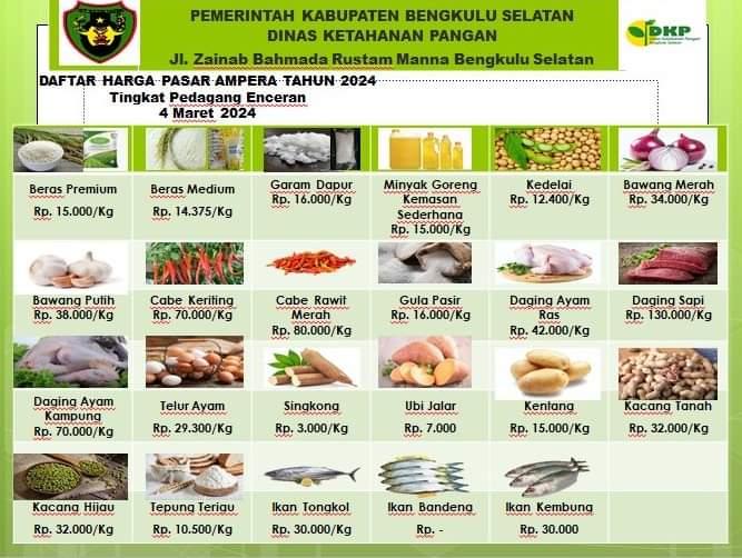 Katalog-Harga-Pangan-BS.jpg