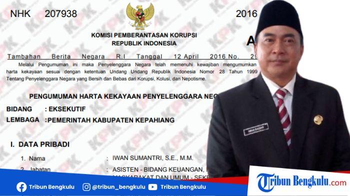 Kolase-Iwan-Sumantri-dan-tangkapan-layar-LHKPN-KPK.jpg