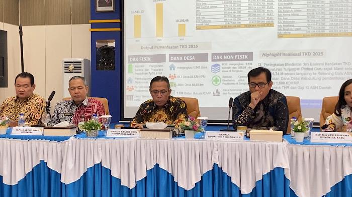 Resmi Ditetapkan! Alokasi TKD Bengkulu 2026 Capai Rp7,98 Triliun, Ini Rinciannya