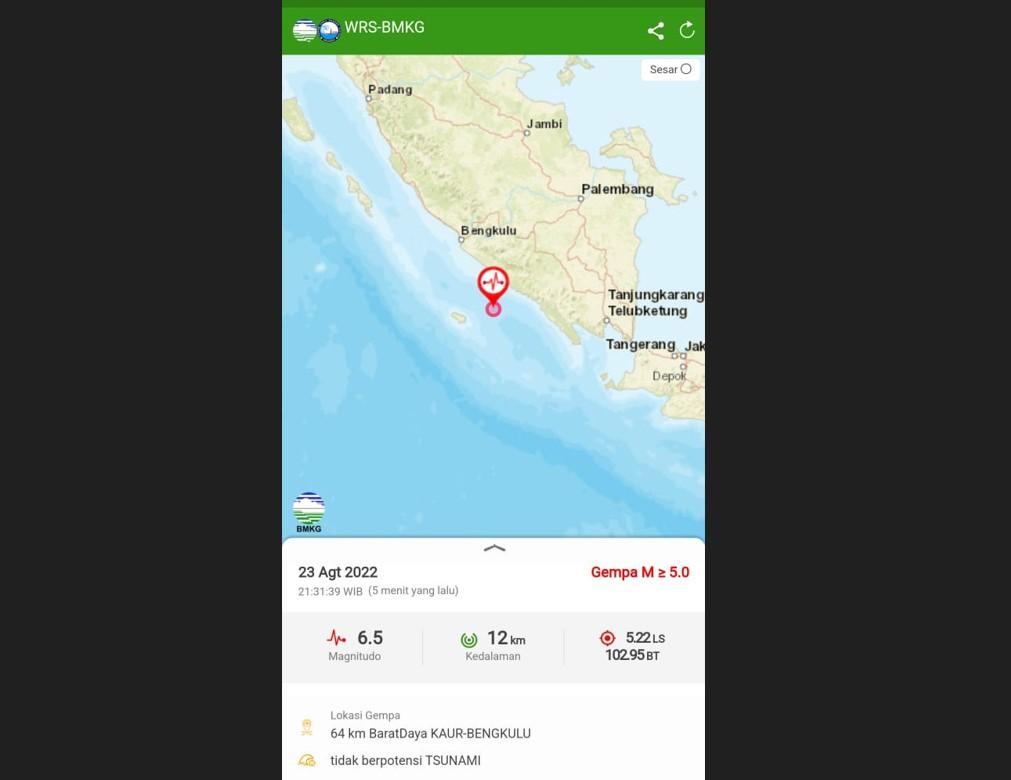 Alhamdulillah, Gempa Bengkulu Tak Timbulkan Korban Jiwa dan Kerusakan Besar Meski Berkekuatan 6,3 SR