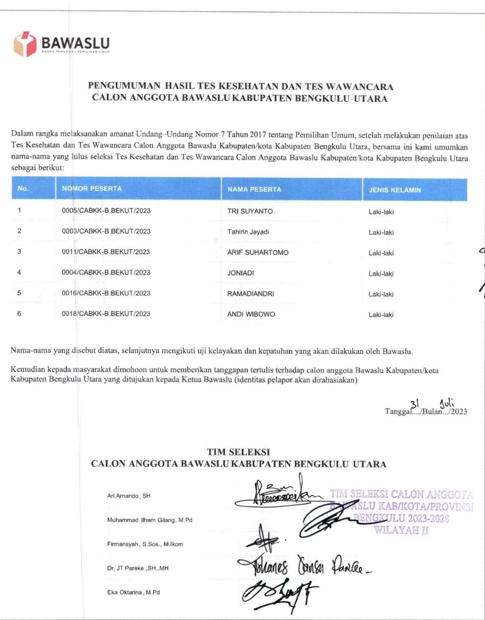 Pengumuman-6-besar-Bawaslu-Kabupaten-kota.jpg