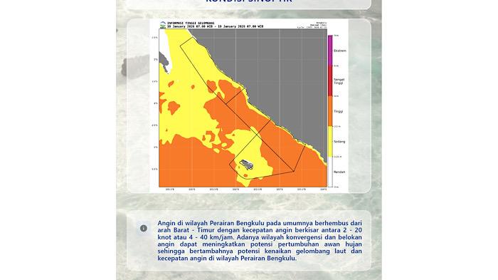 Gelombang Laut di Provinsi Bengkulu Capai 4 Meter, BMKG Imbau Nelayan Waspada
