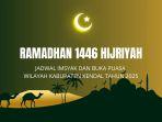 Jadwal-Imsak-dan-Buka-Puasa-Ramadan-2025-untuk-Kabupaten-Kendal-Jawa-Tengah.jpg