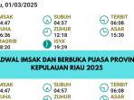 Jadwal-Imsak-dan-Buka-Puasa-Ramadhan-2025-untuk-Wilayah-Provinsi-Kepulauan-Riau.jpg