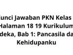 Kunci-Jawaban-PKN-Kelas-5-Halaman-18-19-Kurikulum-Merdeka-Bab-1-Pancasila-dalam-Kehidupanku.jpg