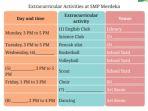 Kunci Jawaban Bahasa Inggris Kelas 7 Halaman 225-226 Kurikulum Merdeka: Extracurricular Activities