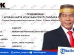 LHKPN-dan-Zainal-Paliwang-Gubernur-Kalimantan-Utara-terpilih.jpg