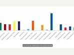 Perolehan-suara-hasil-hitung-suara-KPU-Simak-caleg-terpilih-DPRD-Kota-Bengkulu-saat-ini.jpg
