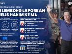 Tom-Laporkan-Hakim.jpg